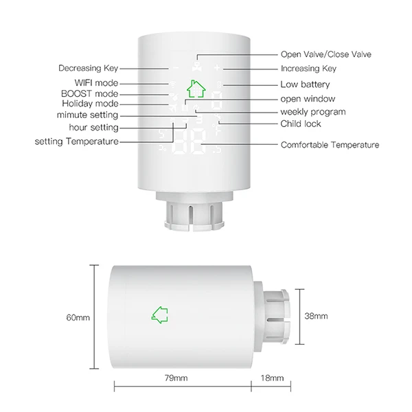 Wireless Thermostatic Valve Trv